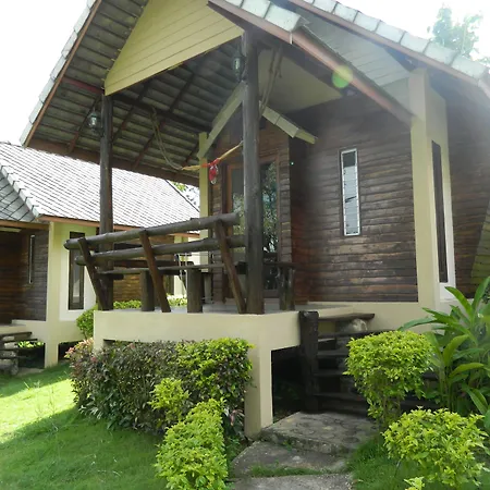 Pai Iyara Resort-3