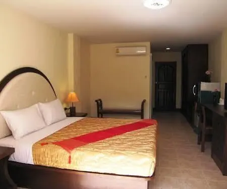 Kata Place-2