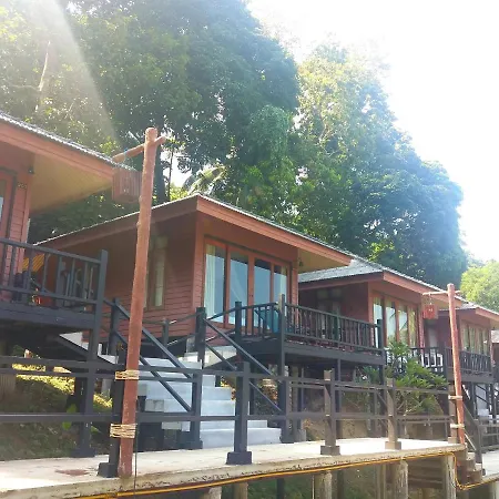 Thanya Beach Resort - Sha Plus-2
